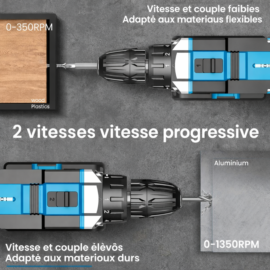 Tournevis à percussion sans fil, perceuse à main, outil électrique, réglage de 32 couples, tournevis électrique à 2 vitesses avec 2 Batteries