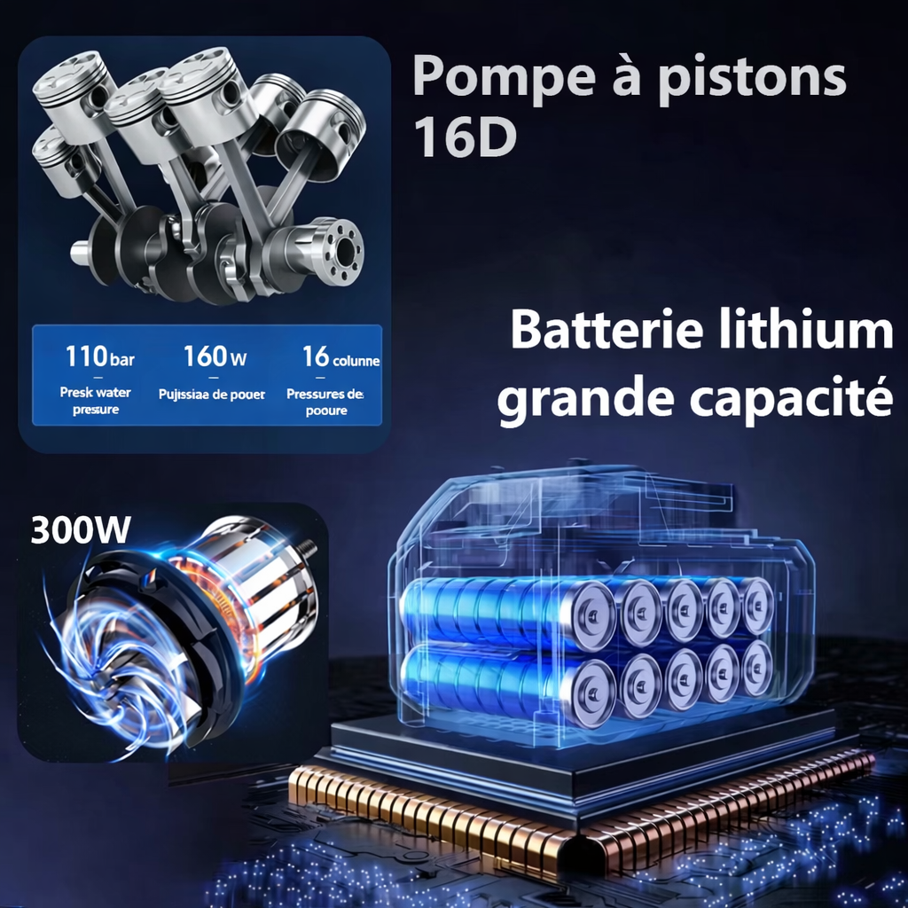 Pistolet à eau haute pression sans fil pour lavage de voiture, auto-amorçant, recharge 30000mAh, 300W, avec batterie Eddie ion Outils de kit de livres de voiture, fournitures de lavage