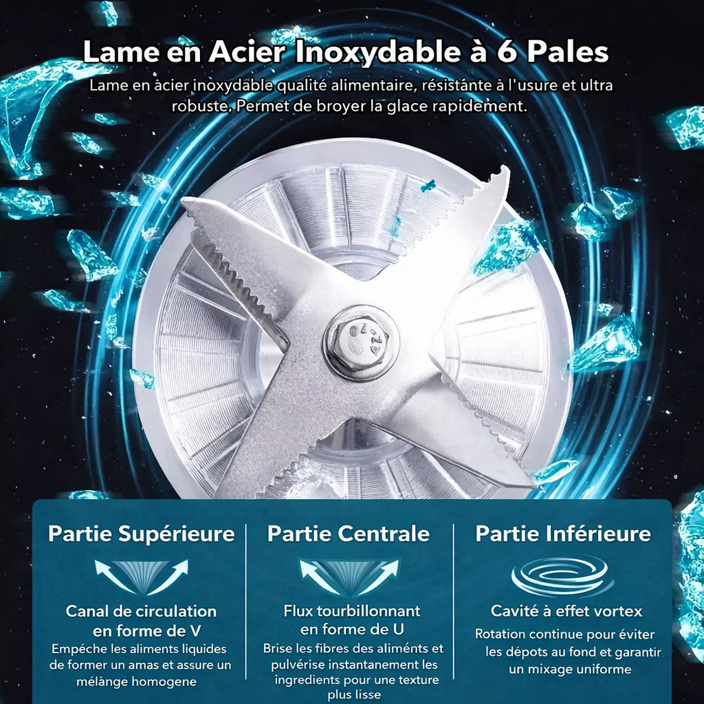 Mixeur puissant 2-en-1 de 2000W, grande capacité de 2,9L, mixeur haute vitesse, broyeur de glace et presse-agrumes, robot culinaire multifonction pour la cuisine